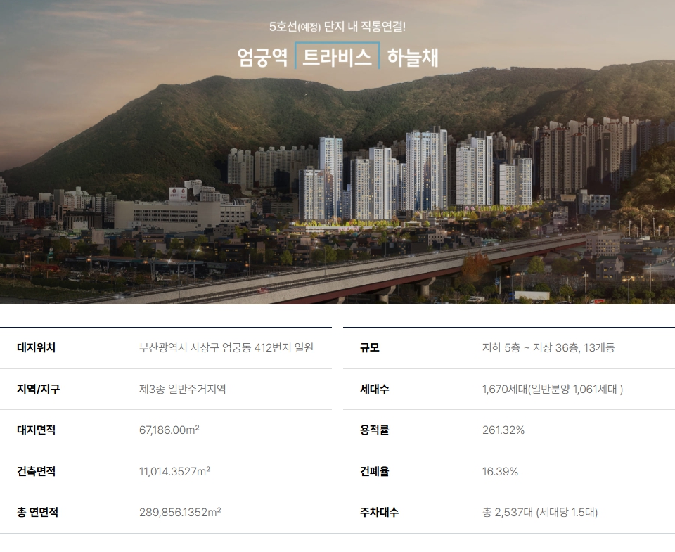 엄궁역 트라비스 하늘채 사업개요 및 부산 사상구 엄궁동 아파트 공급 정보 세대수 안내