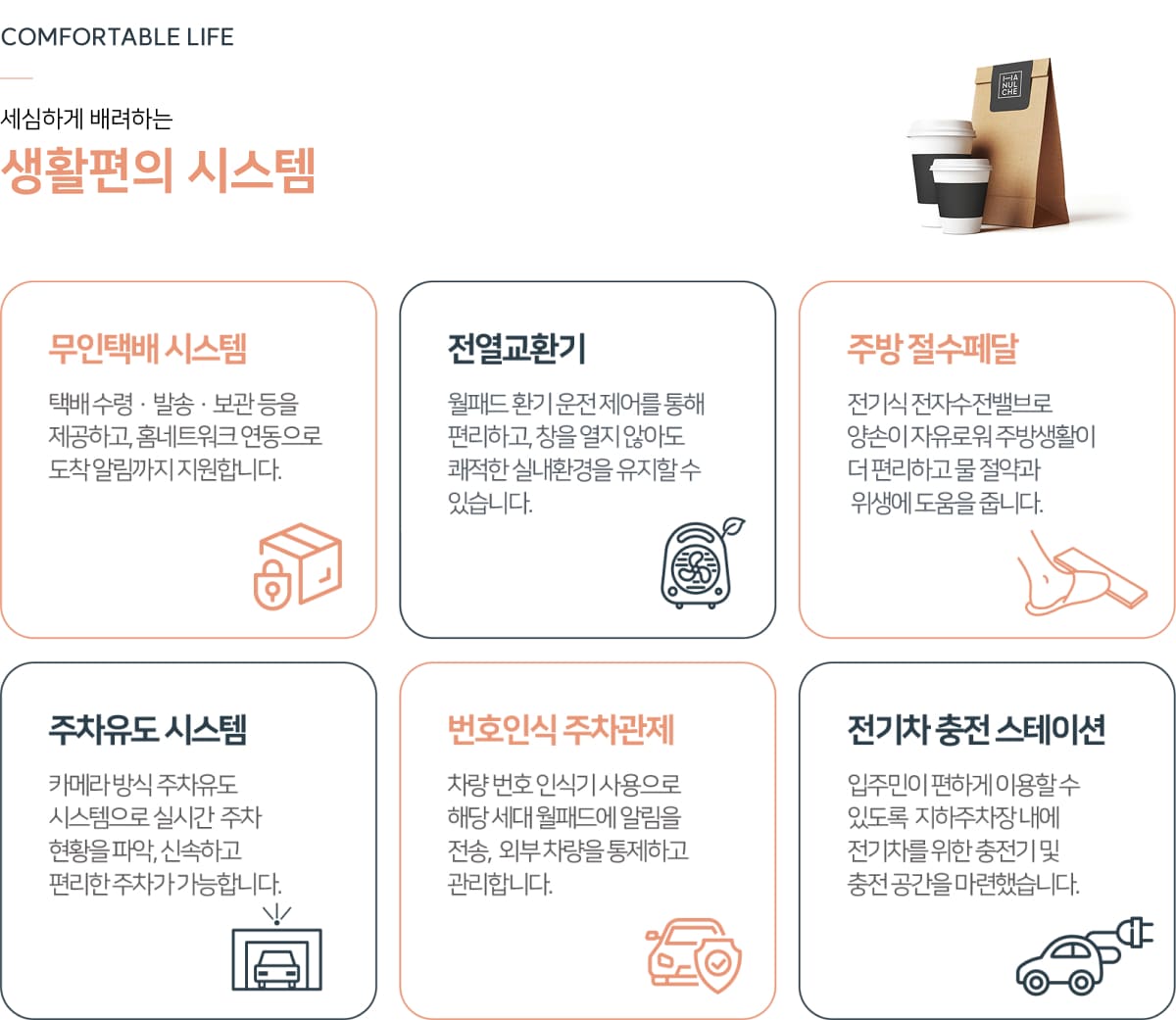 엄궁역 트라비스 하늘채 특화시스템 및 부산 사상구 엄궁동 아파트 첨단 스마트 홈 가전 보안 설비 안내